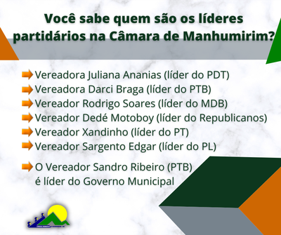 Líderes na Câmara 2021