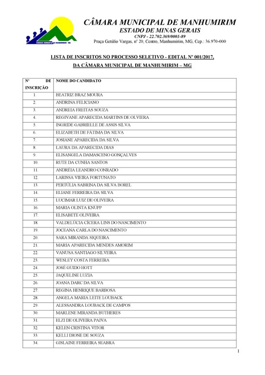 Lista de inscritos 2019 pag 1