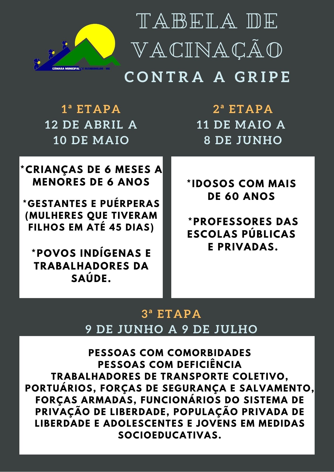 Esta segunda (12) marcou o início da vacinação contra a gripe e também está sendo distribuída a 12ª remessa de vacinas contra a COVID-19 aos municípios