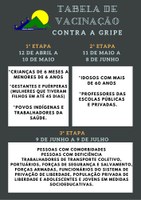 Esta segunda (12) marcou o início da vacinação contra a gripe e também está sendo distribuída a 12ª remessa de vacinas contra a COVID-19 aos municípios