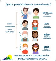 Manhumirim tem significativo aumento de casos de contaminados pelo coronavírus